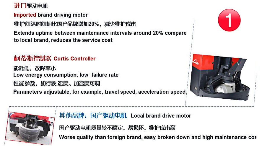 林德電動搬運車